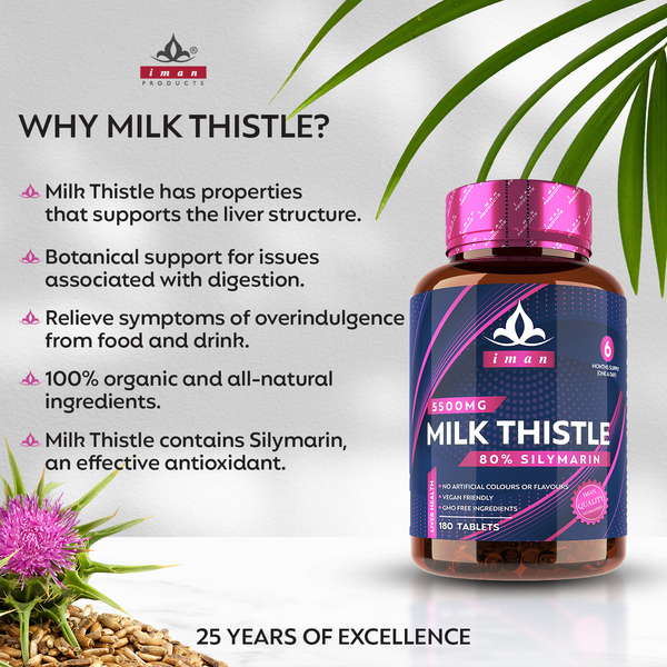 High Strength Milk Thistle 5500mg Tablets (180 Count)